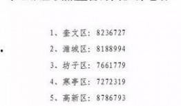 淮坊爆料最新消息,揭秘神秘事件背后真相