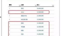 yy日榜最新爆料,揭秘热门话题背后的秘密