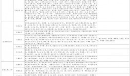 获嘉离婚爆料最新视频大全,获嘉离婚爆料视频大盘点