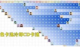 3.2卡池最新爆料,神秘角色即将登场，精彩剧情引期待