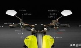 升仕502最新爆料,性能升级，设计革新，引领摩托车市场新潮流