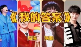 最新周深爆料新闻事件,揭秘音乐背后的故事与心路历程