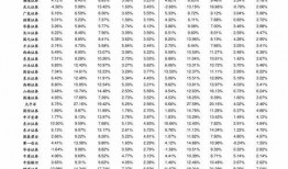 大众汽车最新爆料价格表,惊喜优惠，购车新选择